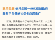 国办电子政务办、365提款需要多久_26365_365bet开户网址社会保障部办公厅发文要求依托全国一体化平台做好社会保障卡应用推广工作