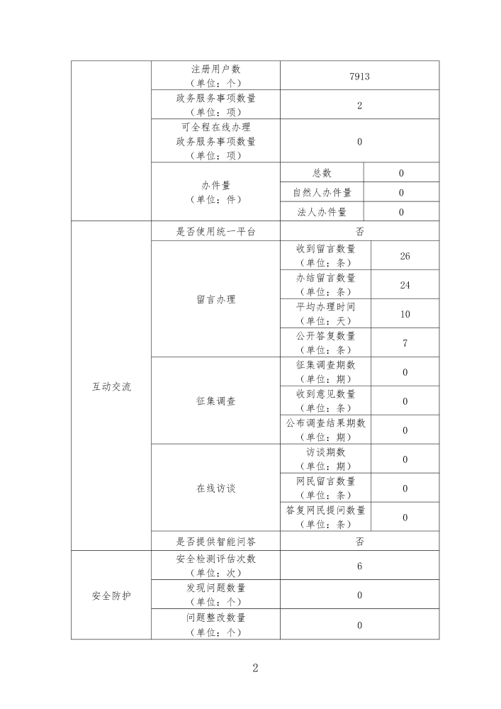 07efac03-74c6-4996-9c0d-c34abbbfb532.pdf - 02