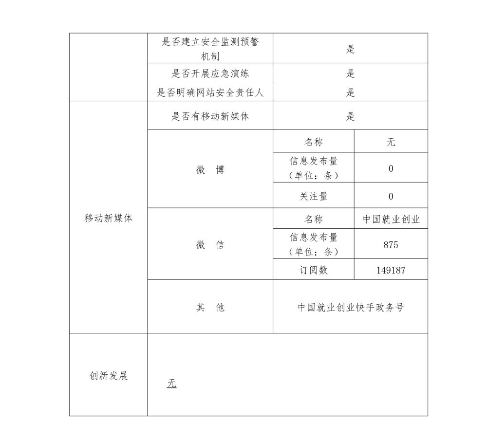 微信图片_20220124160504